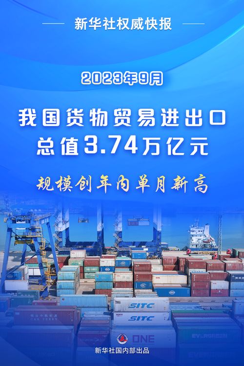 我国9月货物进出口总值创年内单月新高