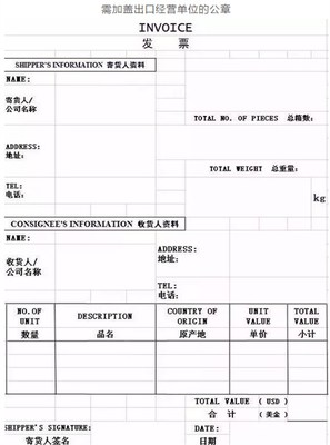 揭秘！青岛空运进出口报关需准备的核心单证全览